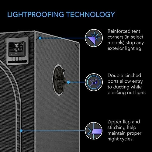 Illustration of lightproofing technology features for a tent, including reinforced corners, double cinched ports, and zipper flap stitching.
