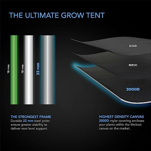 Grow tent features with strong frame and high-density canvas