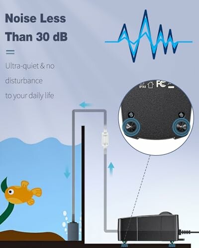 Aquarium pump with noise level less than 30 dB.